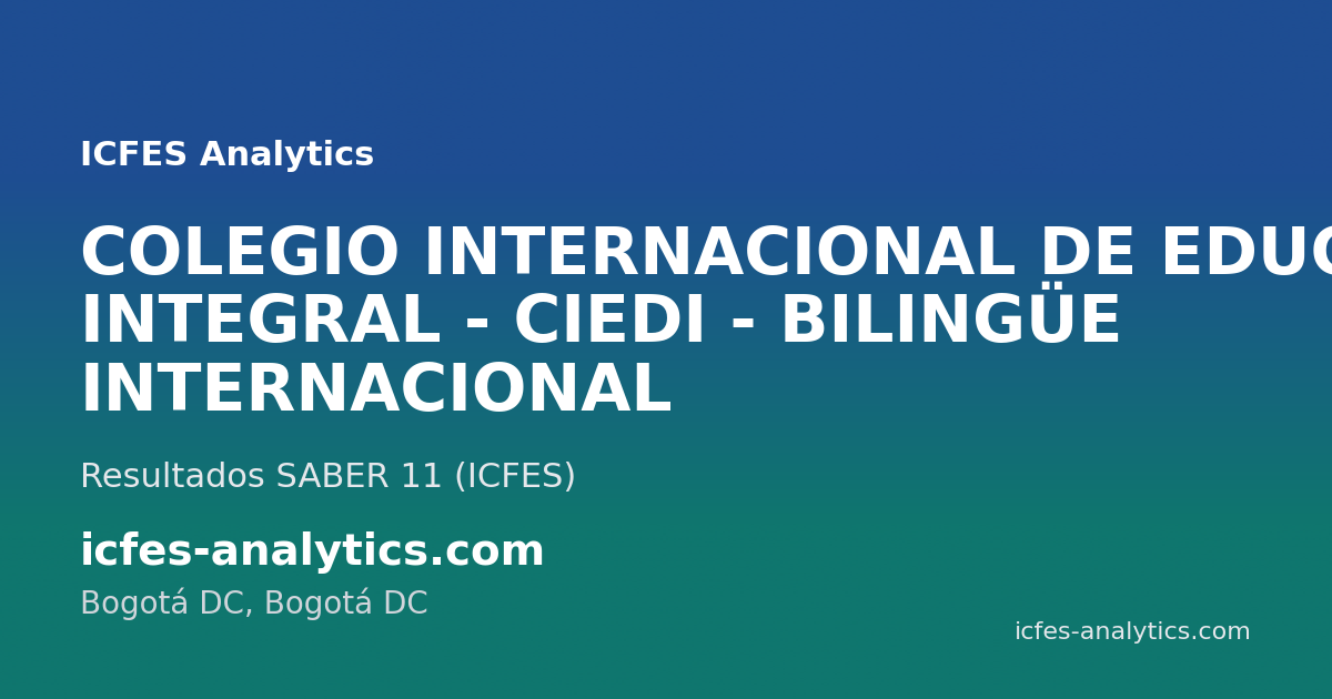 COLEGIO INTERNACIONAL DE EDUCACION INTEGRAL - CIEDI